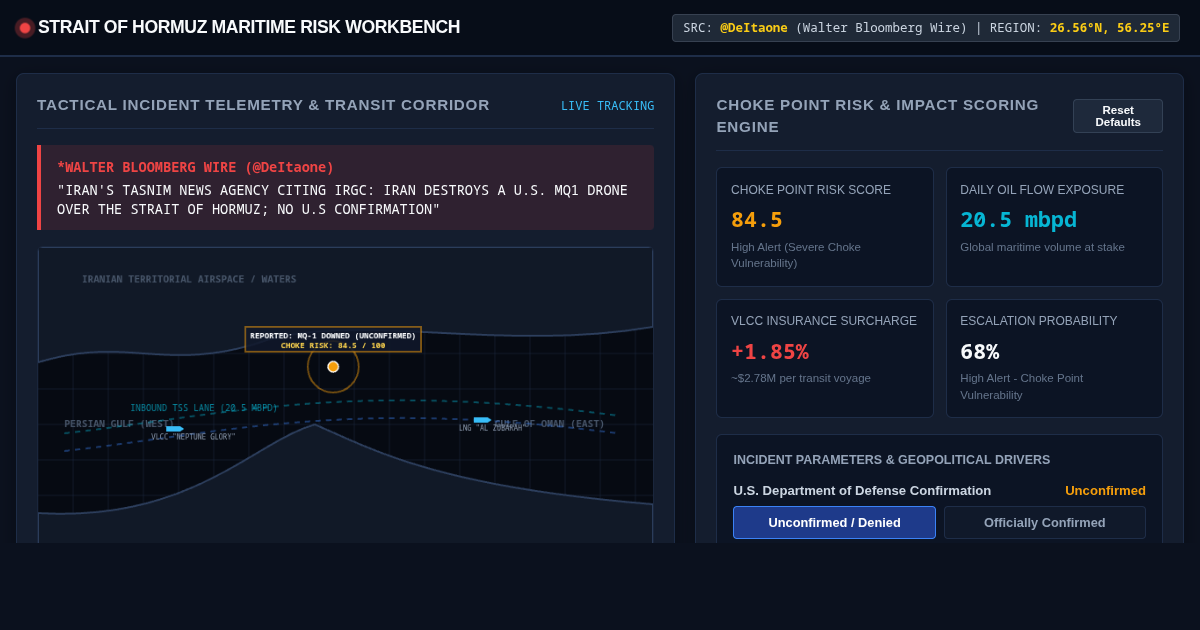 Strait of Hormuz Drone Incident & Maritime Risk Assessment Workbench preview