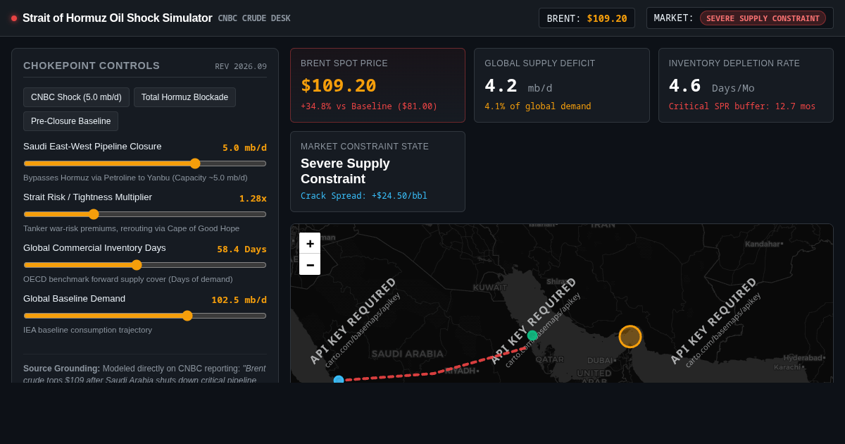 Strait of Hormuz Oil Supply & Brent Shock Simulator preview