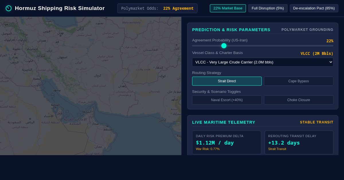 Hormuz Prediction Market & Shipping Risk Simulator preview