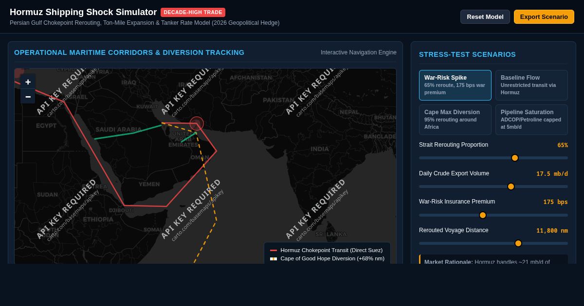 Hormuz Shipping Crisis & Ton-Mile Fleet Shock Simulator preview
