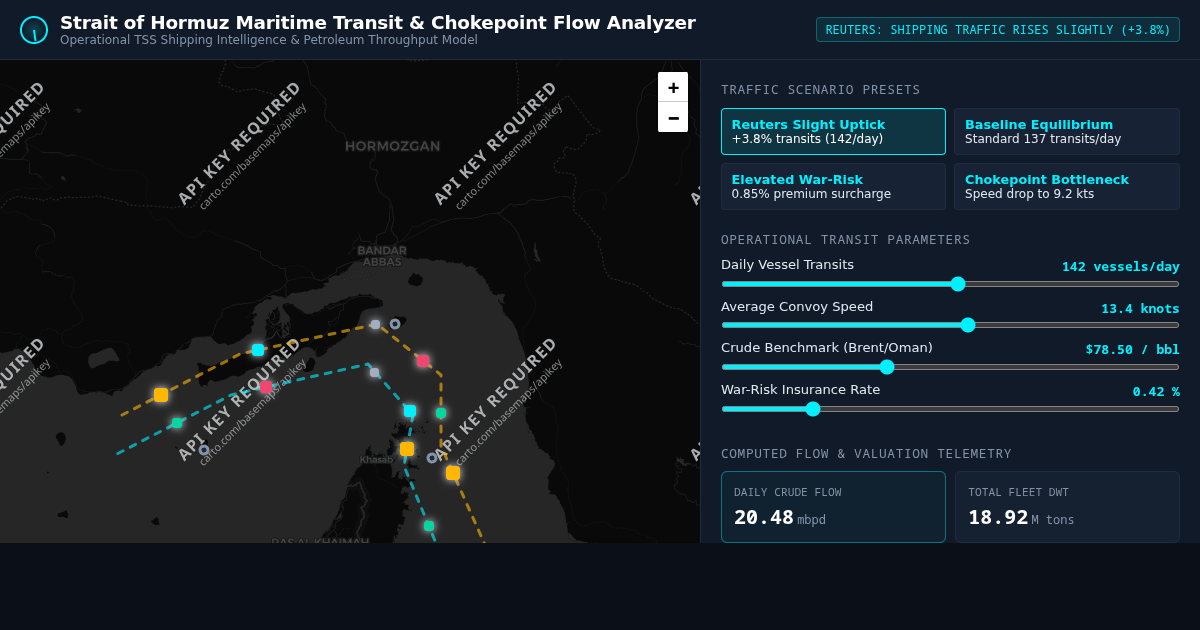 Strait of Hormuz Maritime Transit & Chokepoint Flow Analyzer preview