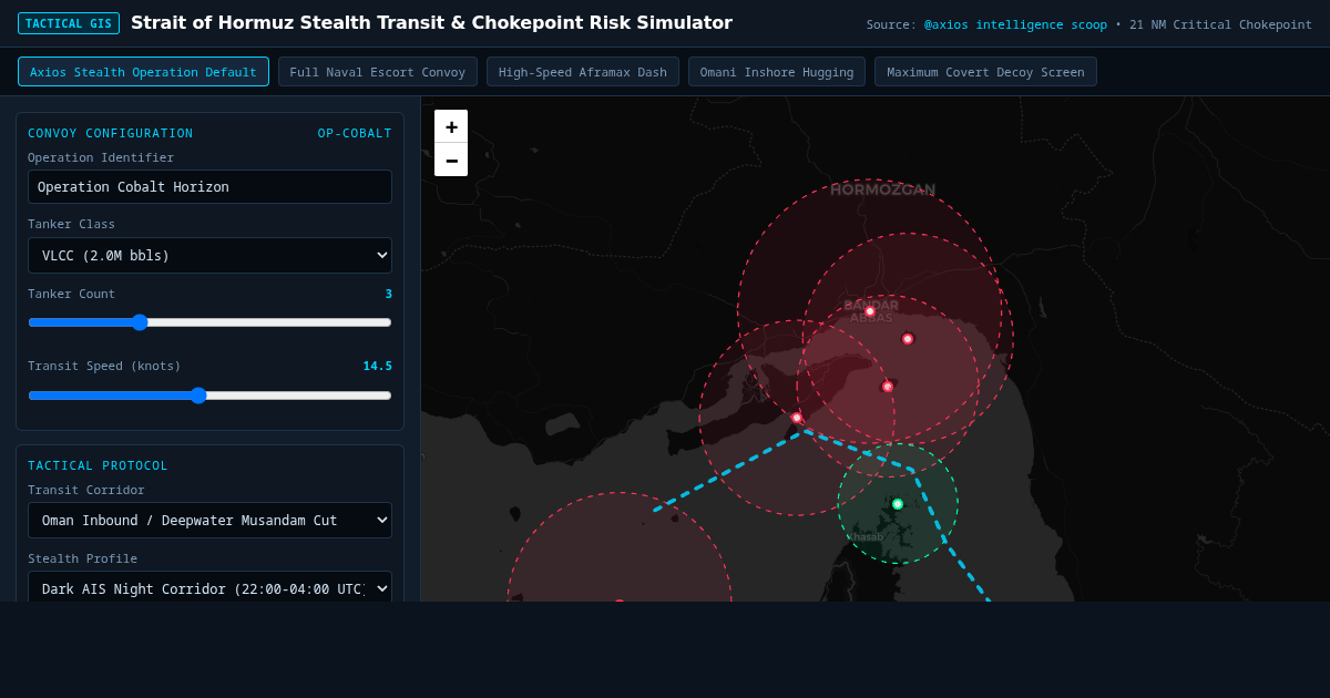 Strait of Hormuz Stealth Transit & Chokepoint Risk Simulator preview