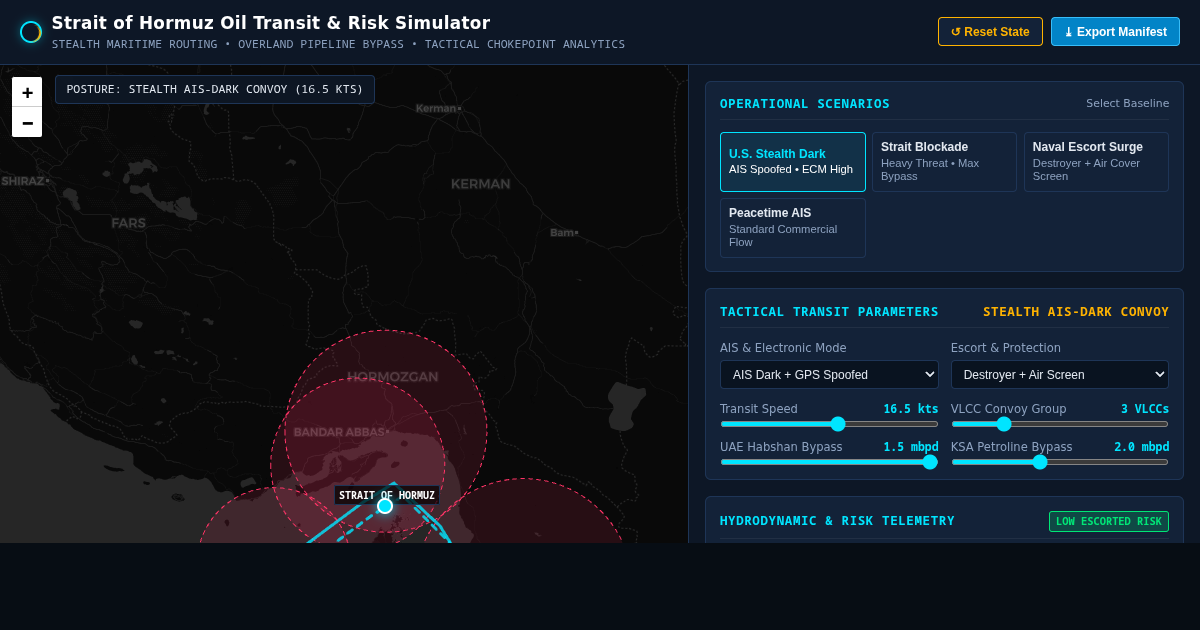 Strait of Hormuz Oil Transit & Chokepoint Risk Simulator preview