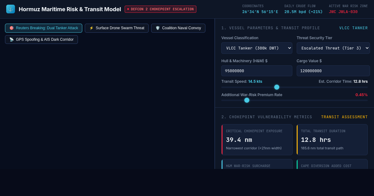 Strait of Hormuz Maritime Risk & Transit Vulnerability Model preview