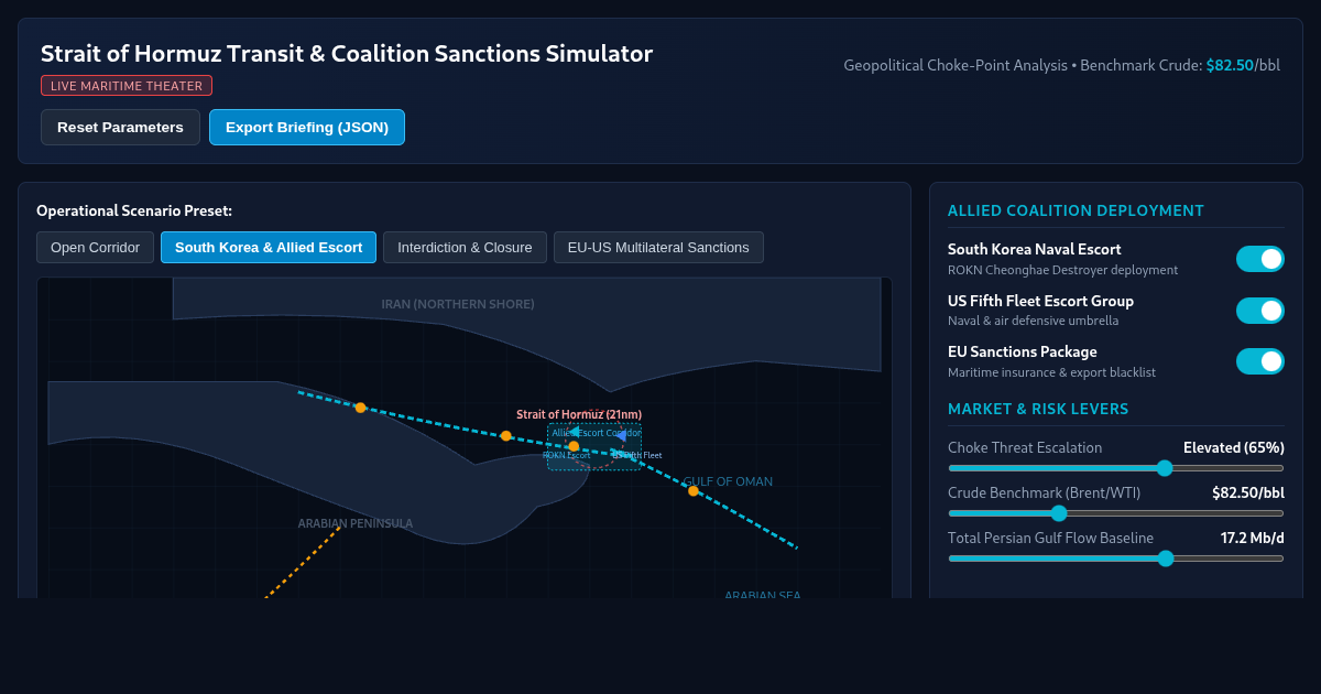 Strait of Hormuz Transit & Coalition Sanctions Simulator preview