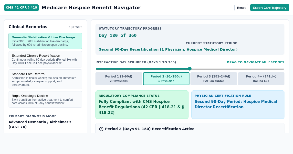 Medicare Hospice Benefit Navigator & Recertification Engine preview