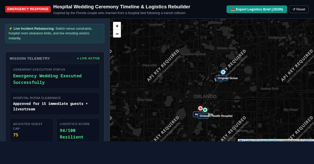 Hospital Wedding Ceremony Timeline & Logistics Rebuilder preview