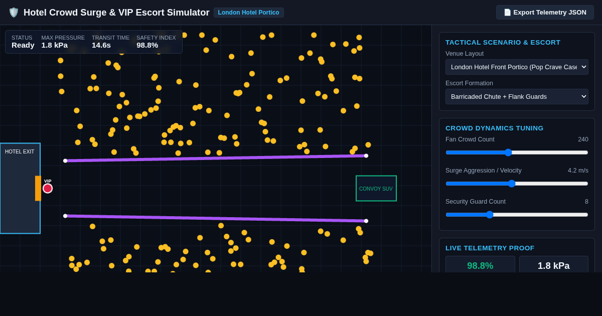 Hotel Crowd Surge & VIP Transit Perimeter Simulator preview