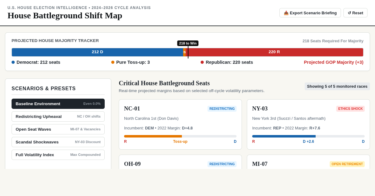 House Battleground Shift Map: Redistricting, Retirements & Scandal Tracker preview