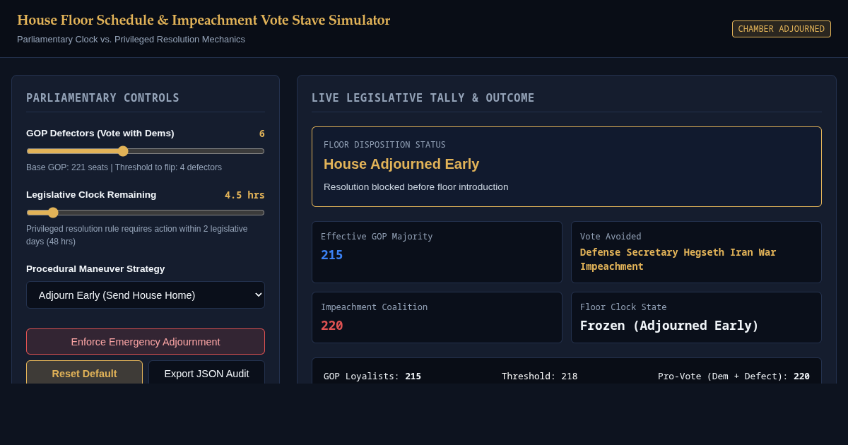 House Floor Schedule & Impeachment Vote Stave Simulator preview