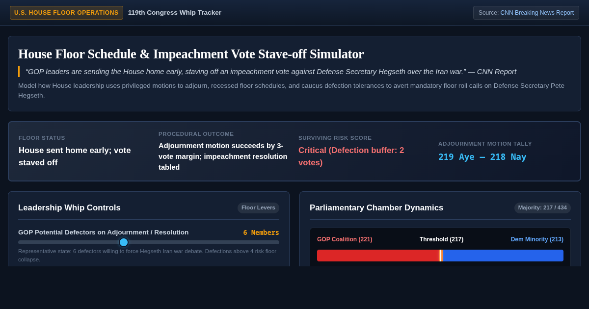House Floor Schedule & Hegseth Impeachment Vote Simulator preview