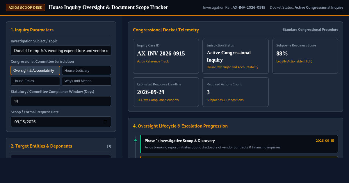 House Inquiry Oversight & Document Scope Tracker preview