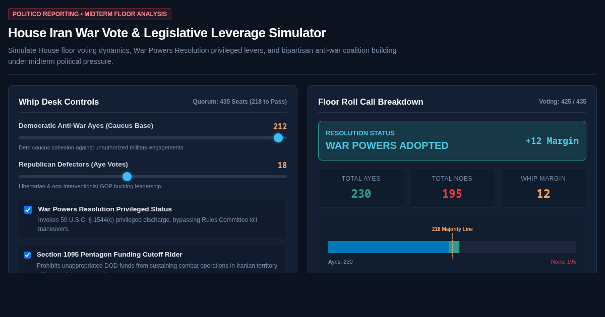 House Iran War Vote & Legislative Leverage Simulator preview