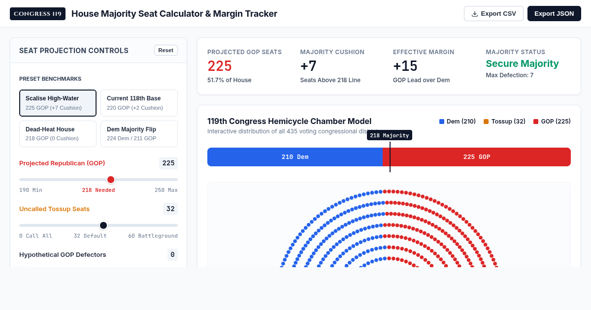 House Majority Seat Calculator & Margin Tracker preview