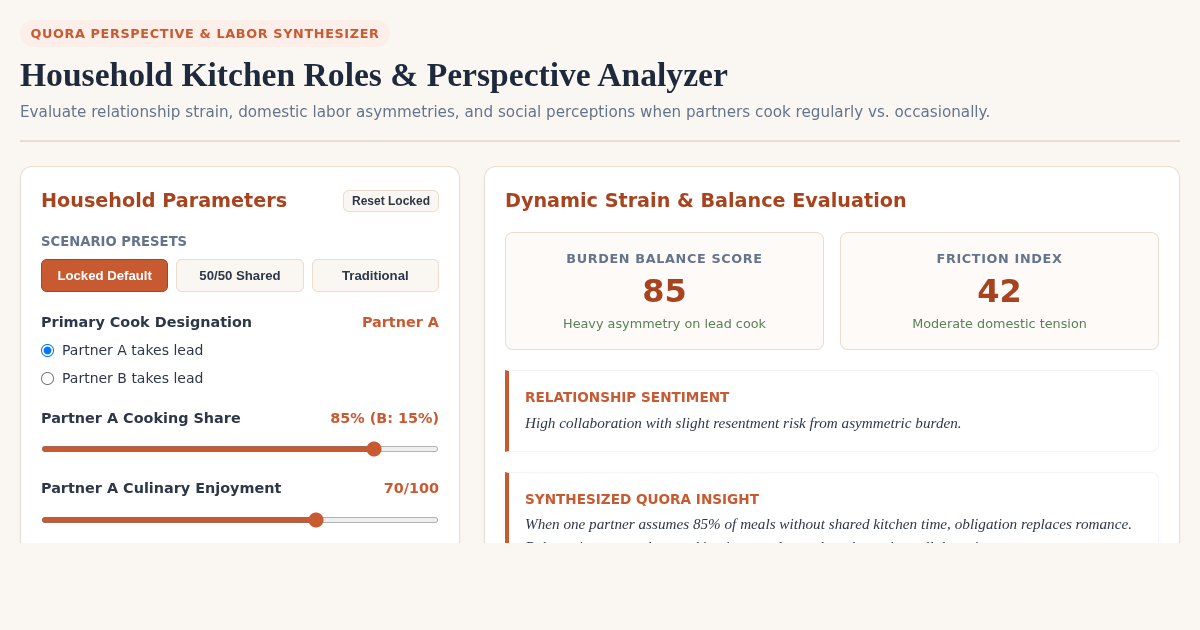 Household Kitchen Roles & Perspective Analyzer preview