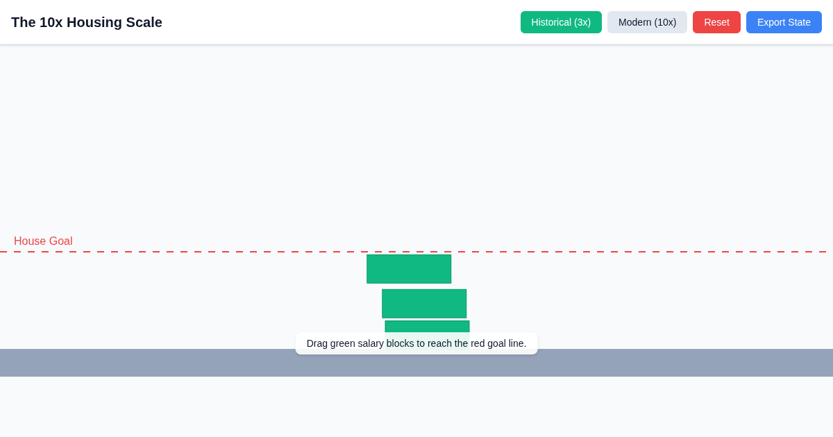The 10x Housing Scale Simulation preview
