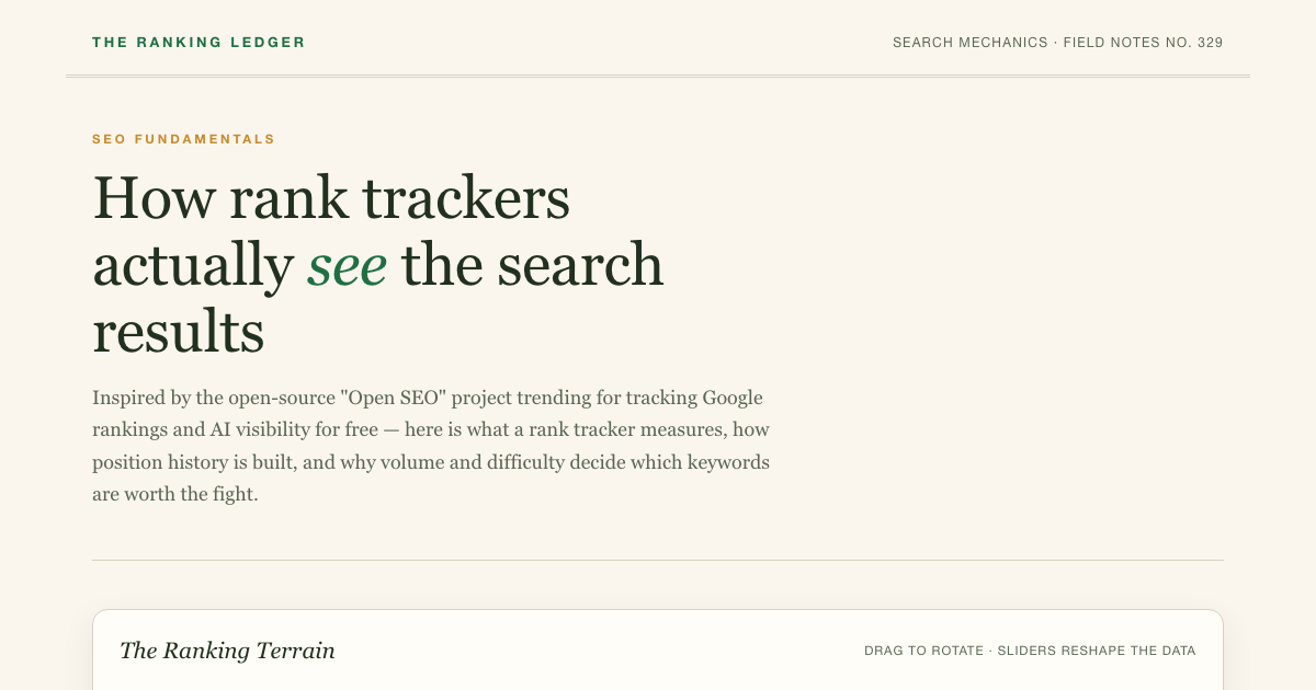 How Search Rank Tracking Works - Visual Guide preview