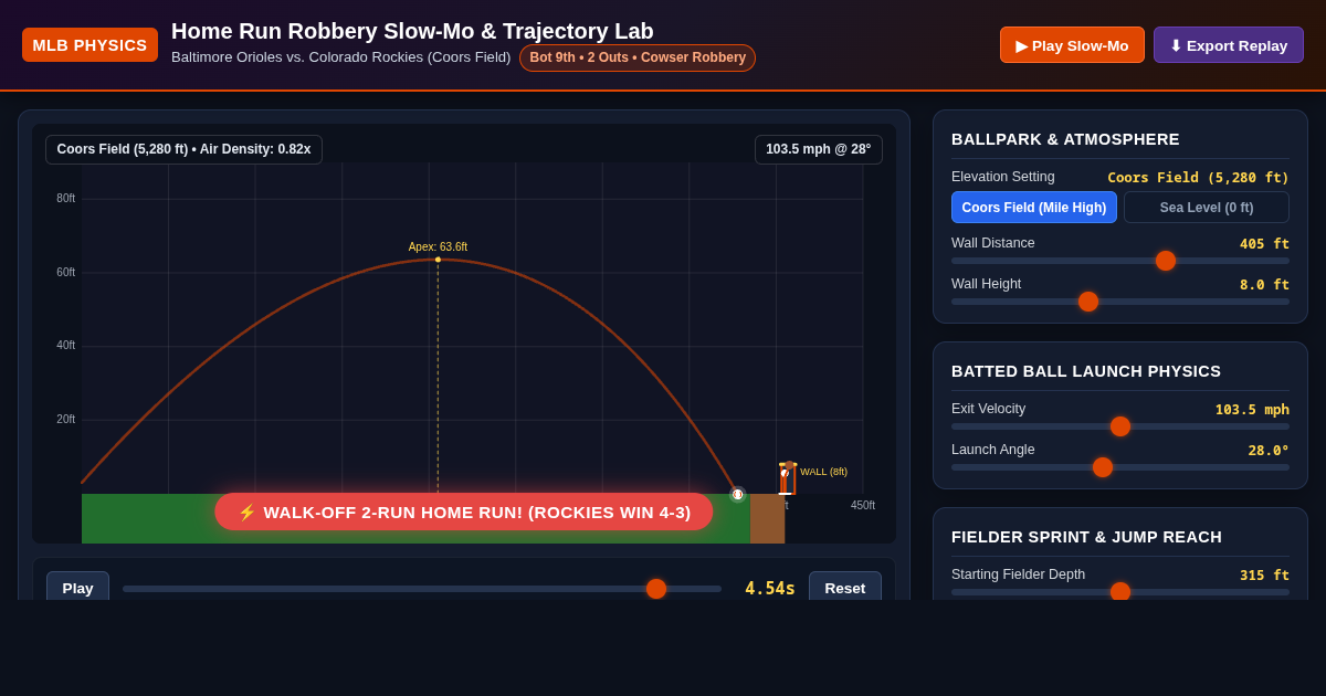 Home Run Robbery Slow-Mo & Trajectory Lab preview