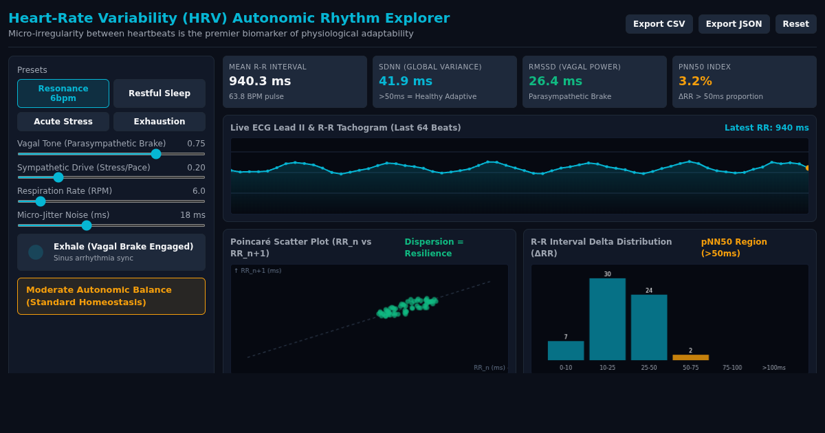 Heart-Rate Variability (HRV) Autonomic Rhythm Explorer preview