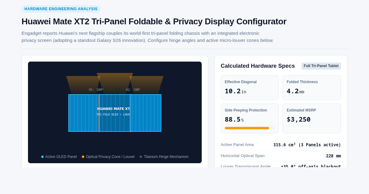 Huawei Mate XT2 Tri-Panel Foldable & Privacy Display Configurator preview