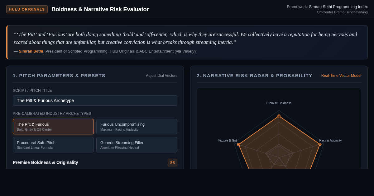 Hulu Originals Boldness & Narrative Risk Evaluator preview