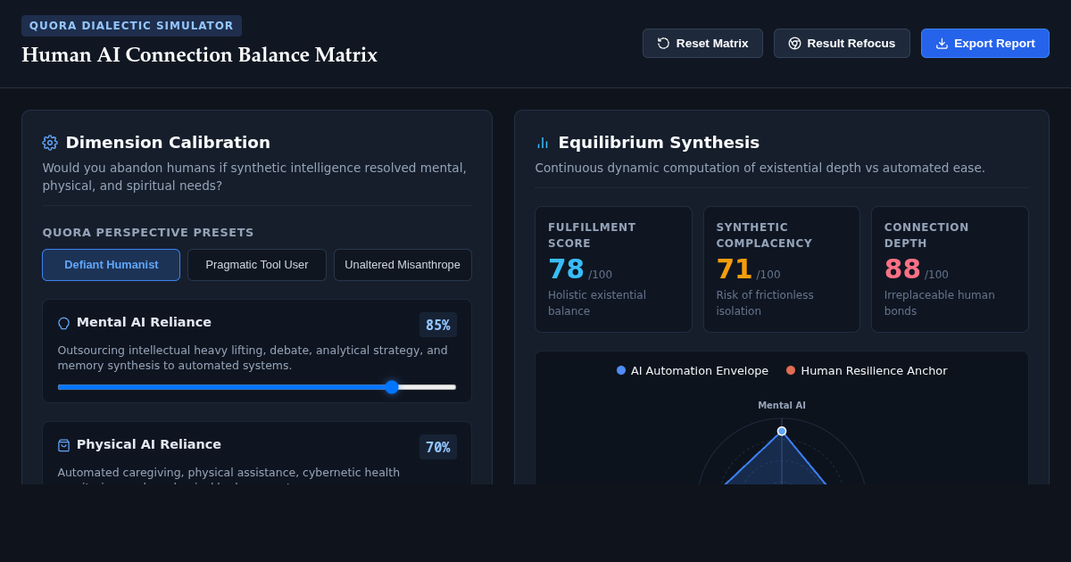 Human-AI Connection Balance Matrix | Philosophical Decision Workbench preview