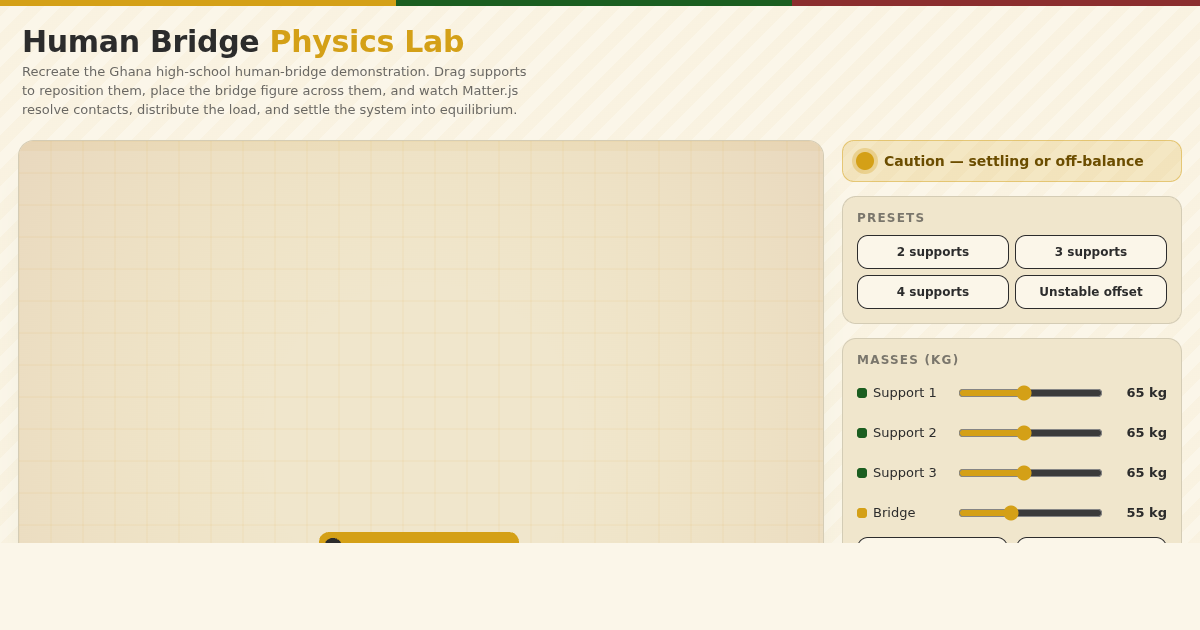 Human Bridge Physics Lab — Build & Test Bridge Stability preview
