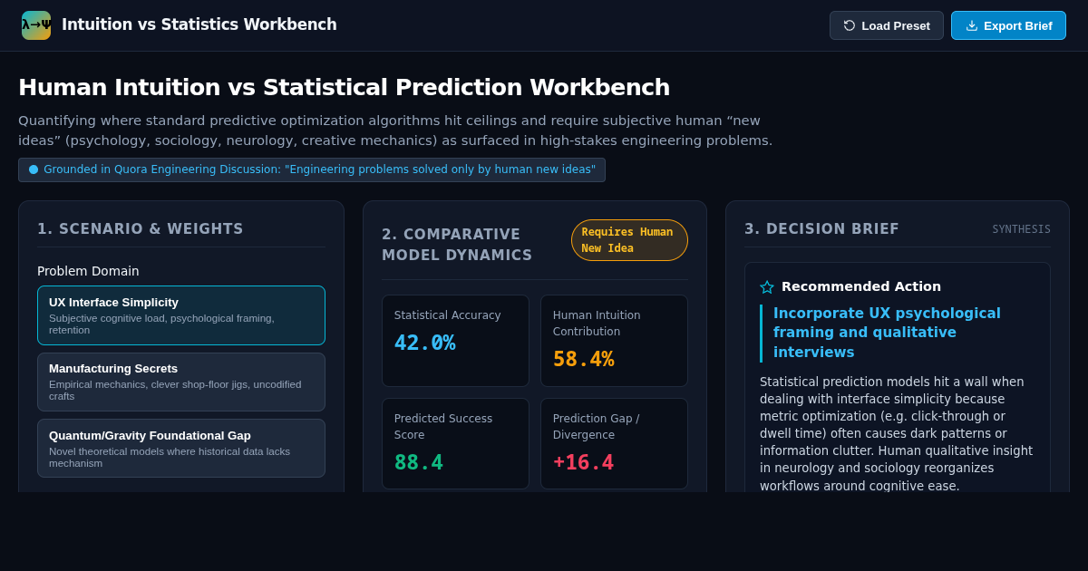 Human Intuition vs Statistical Prediction Workbench preview