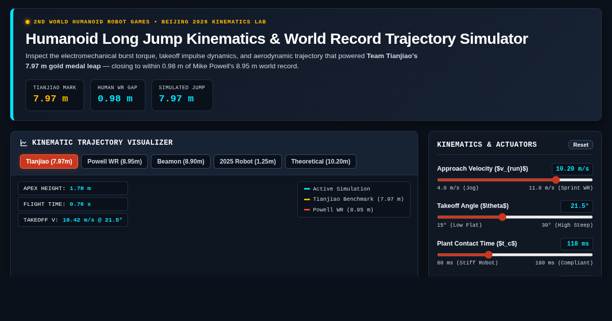 Humanoid Long Jump Kinematics & World Record Trajectory Simulator preview