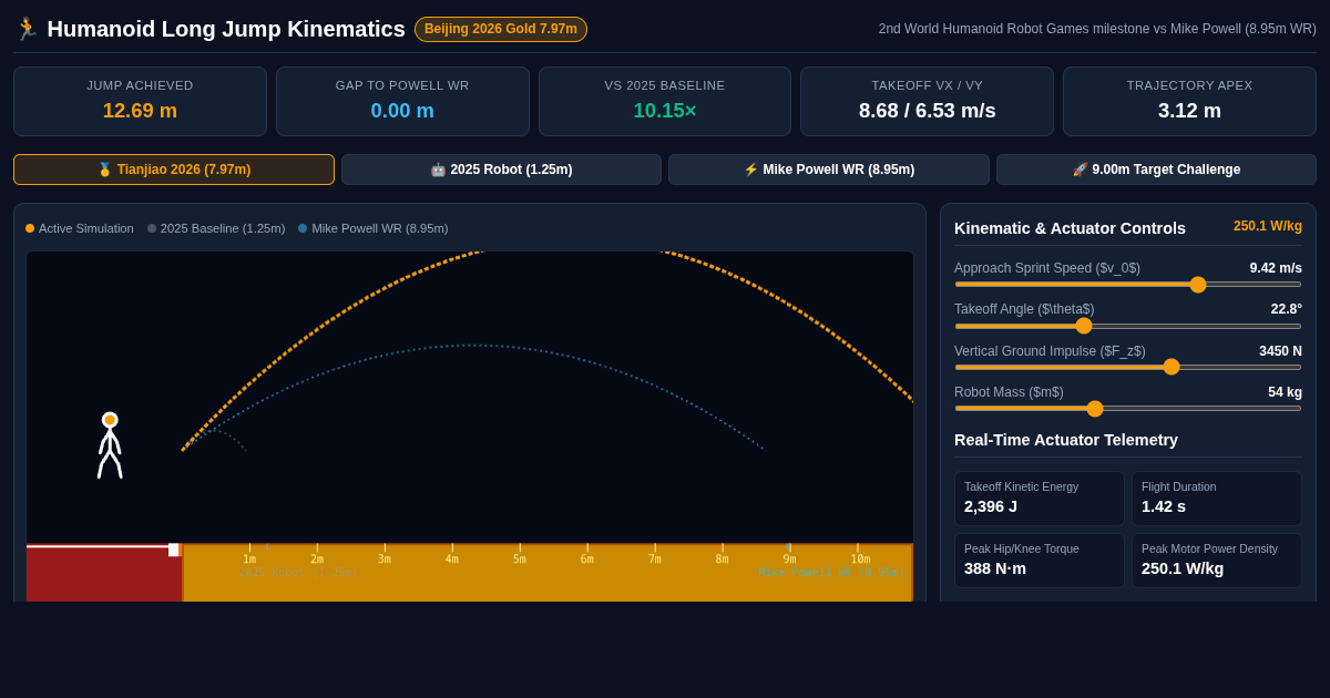 Humanoid Long Jump Kinematics & World Record Trajectory Simulator preview