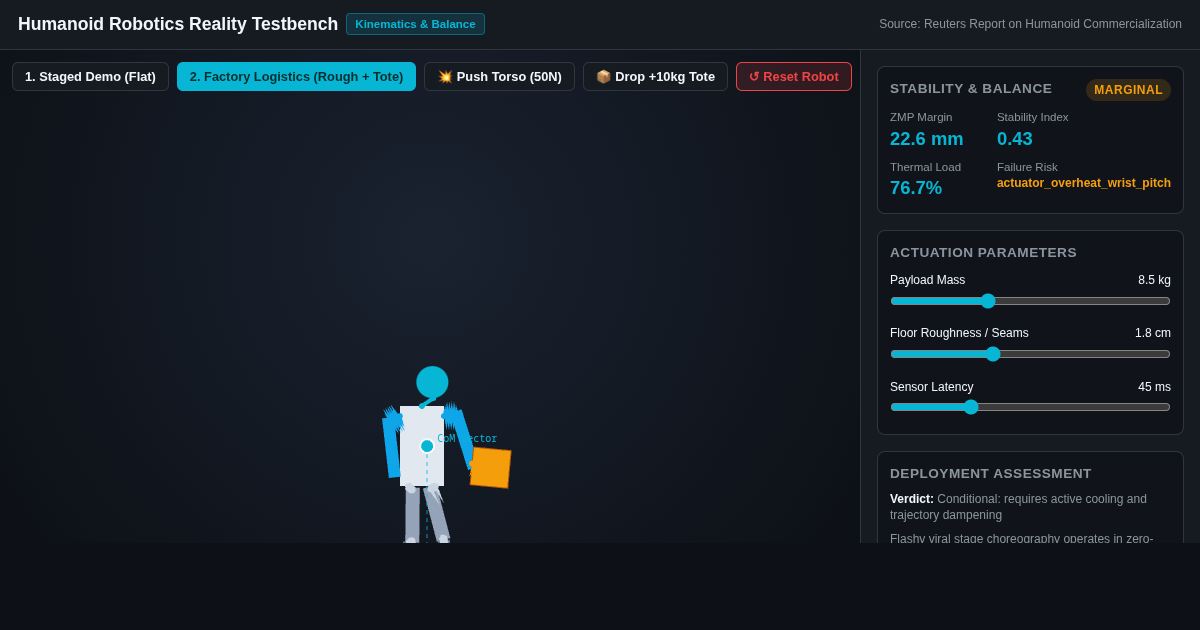 Humanoid Robotics Reality Testbench preview