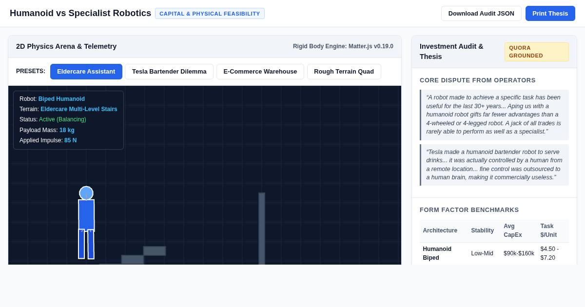 Humanoid vs Specialist Robotics: Capital & Physical Feasibility Simulator preview