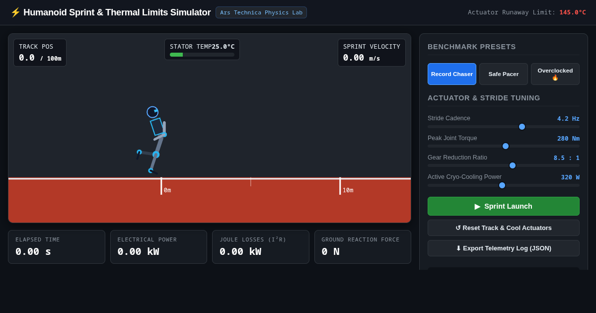 Humanoid Sprint & Thermal Limits Simulator preview