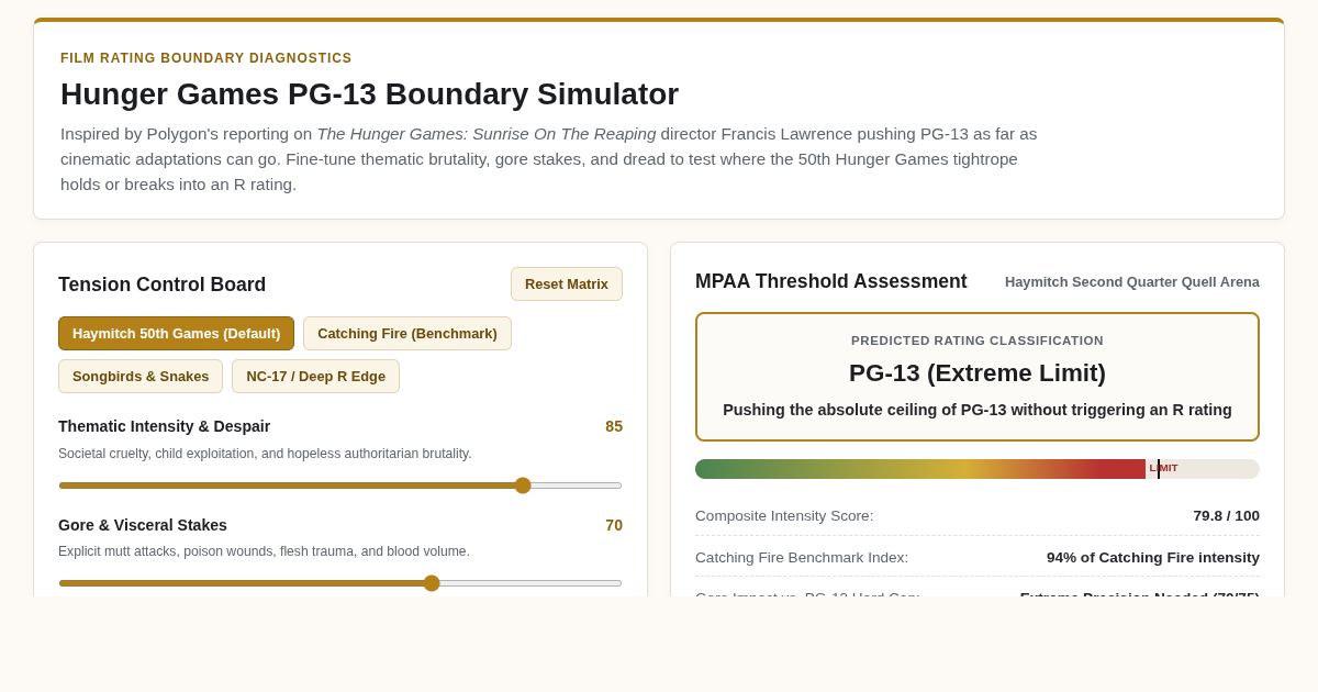 Hunger Games PG-13 Boundary Simulator | Sunrise On The Reaping Analysis preview