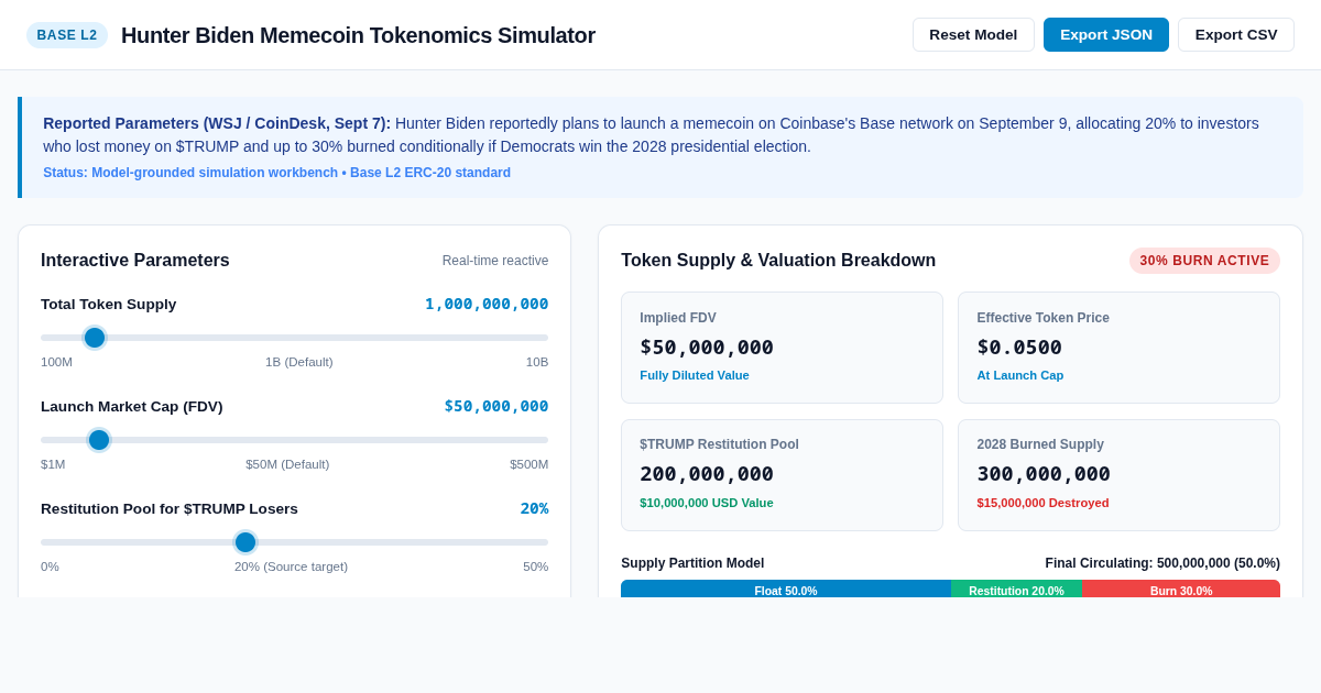 Hunter Biden Base Memecoin Tokenomics Simulator preview