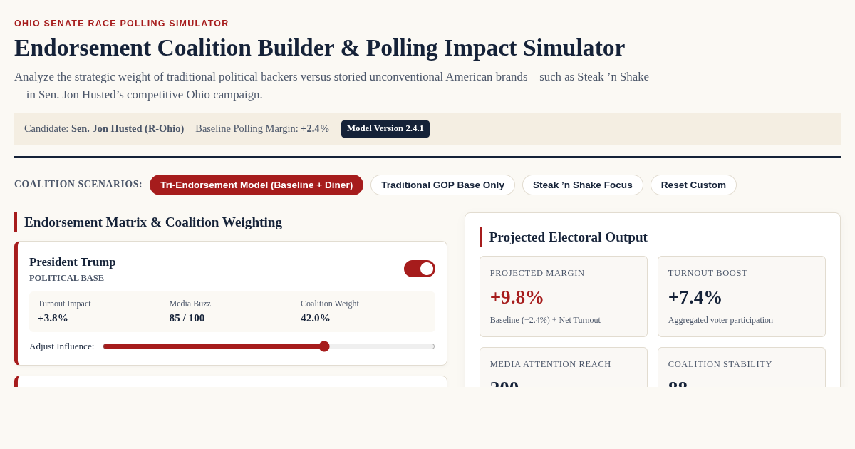 Endorsement Coalition Builder & Polling Impact Simulator preview