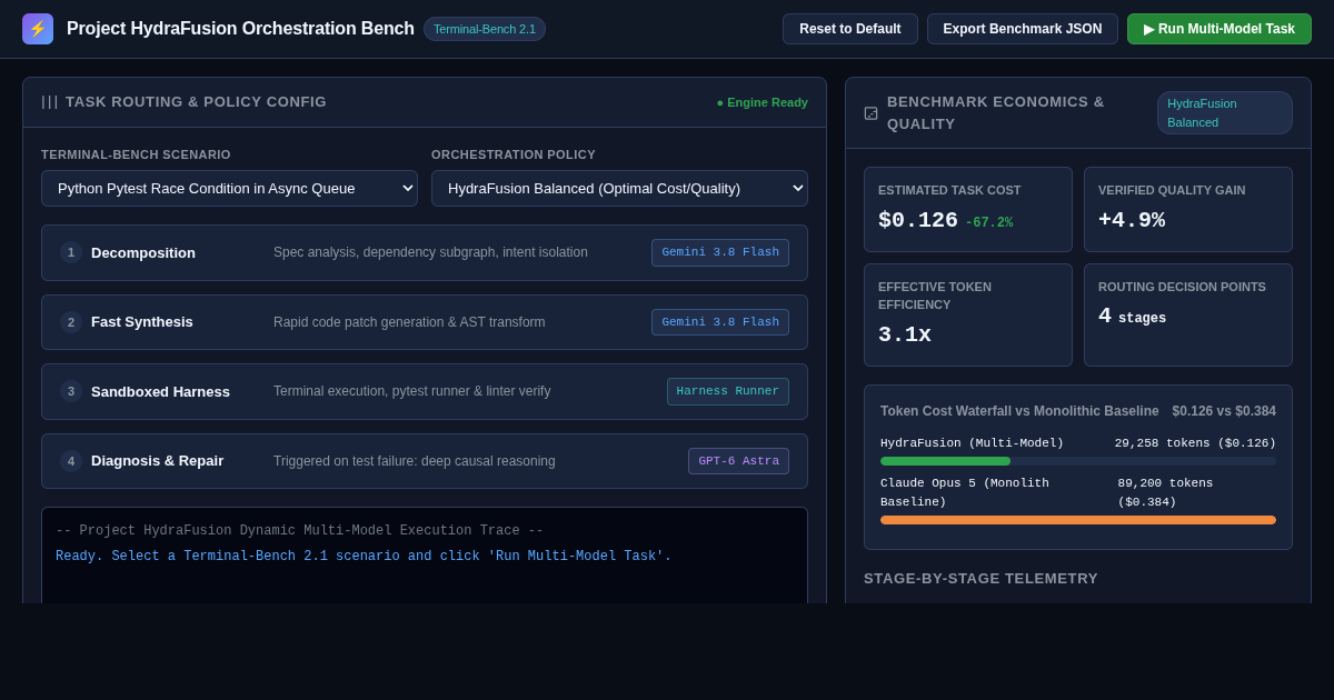 Project HydraFusion: Multi-Model Orchestration & Benchmark Workbench preview