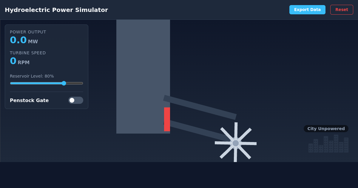 Hydroelectric Power Simulator preview