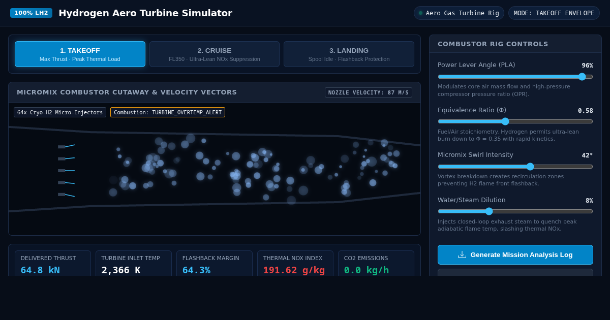 100% Hydrogen Aero Turbine Simulator preview