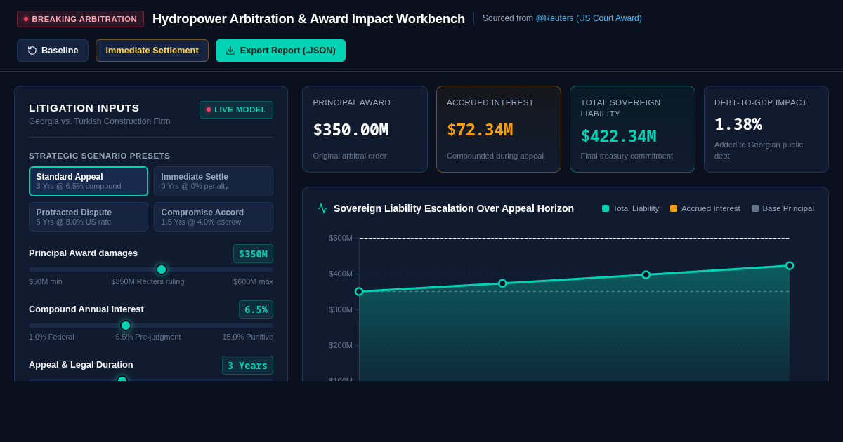 Hydropower Arbitration & Award Impact Workbench preview