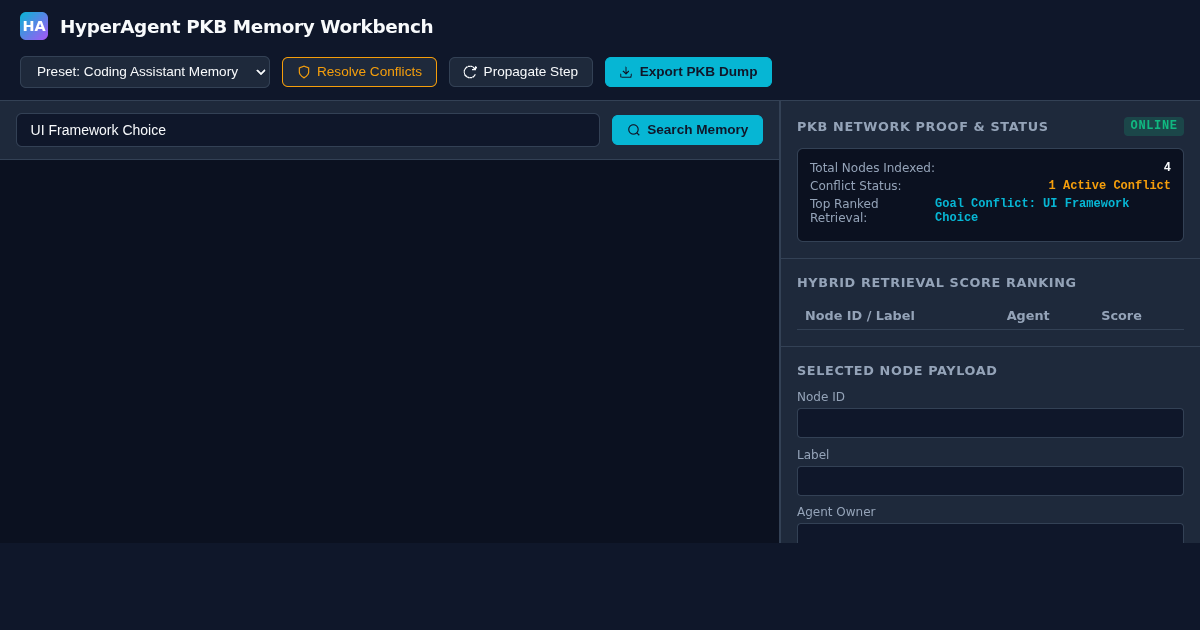 HyperAgent PKB Memory & Knowledge Graph Workbench preview