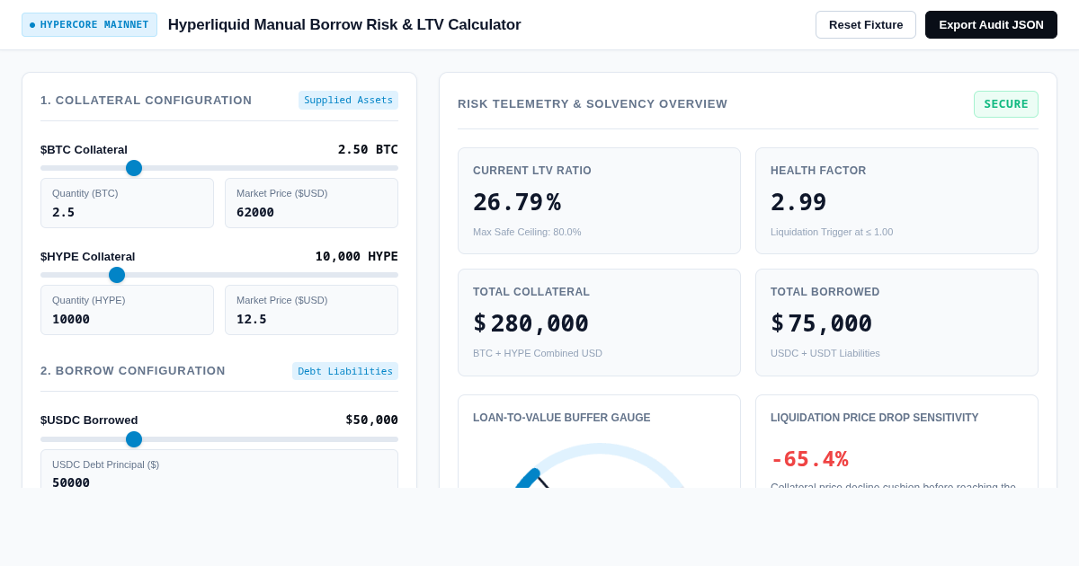 Hyperliquid HyperCore Manual Borrow Risk & LTV Calculator preview