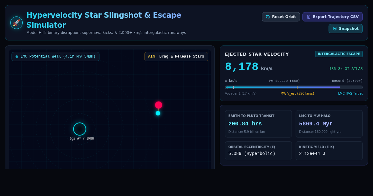 Hypervelocity Star Slingshot & Escape Velocity Simulator preview