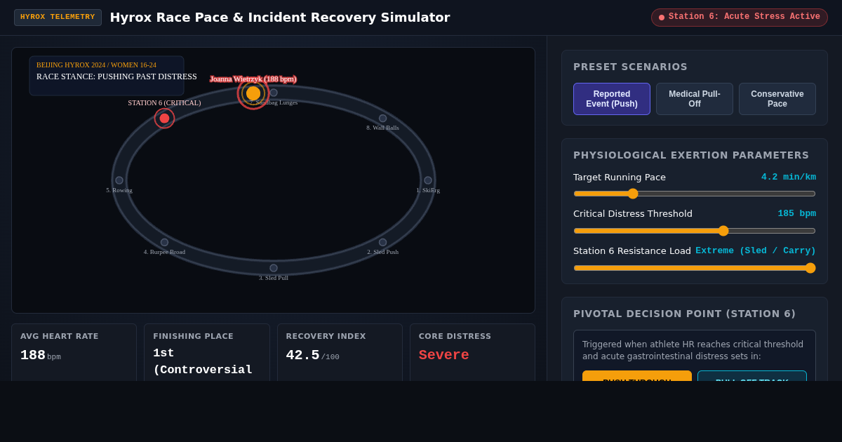 Hyrox Race Pace & Incident Recovery Simulator preview