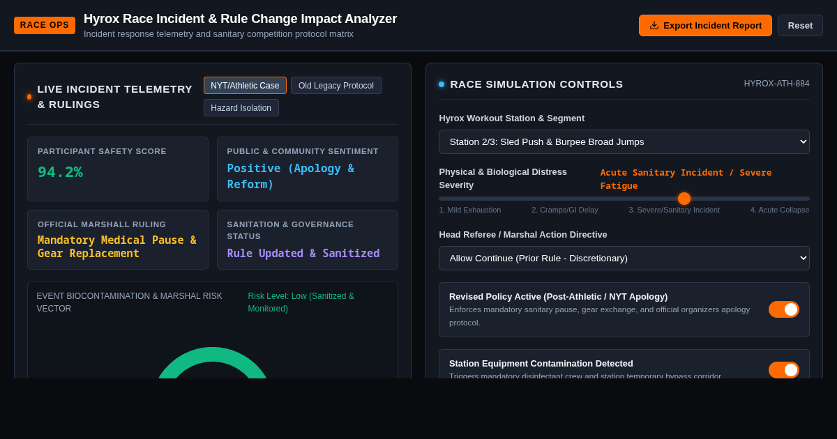 Hyrox Race Incident & Rule Change Impact Analyzer preview
