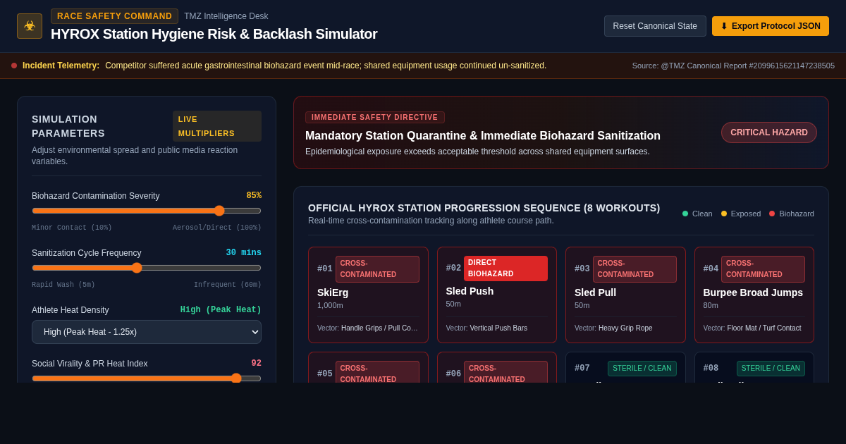 HYROX Station Hygiene Risk & Backlash Simulator preview