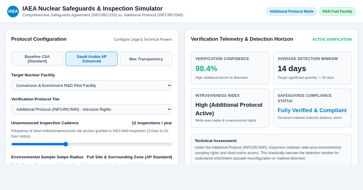 IAEA Safeguards & Nuclear Inspection Protocol Simulator preview