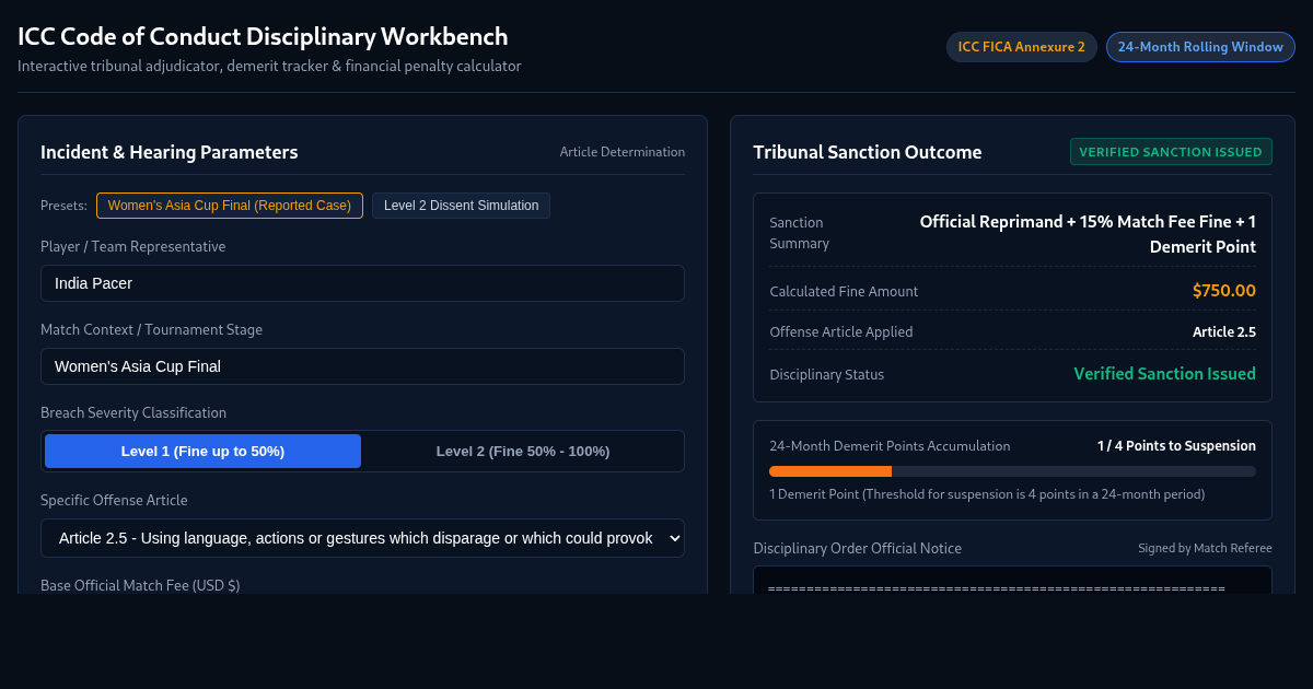 ICC Code of Conduct Disciplinary Workbench preview