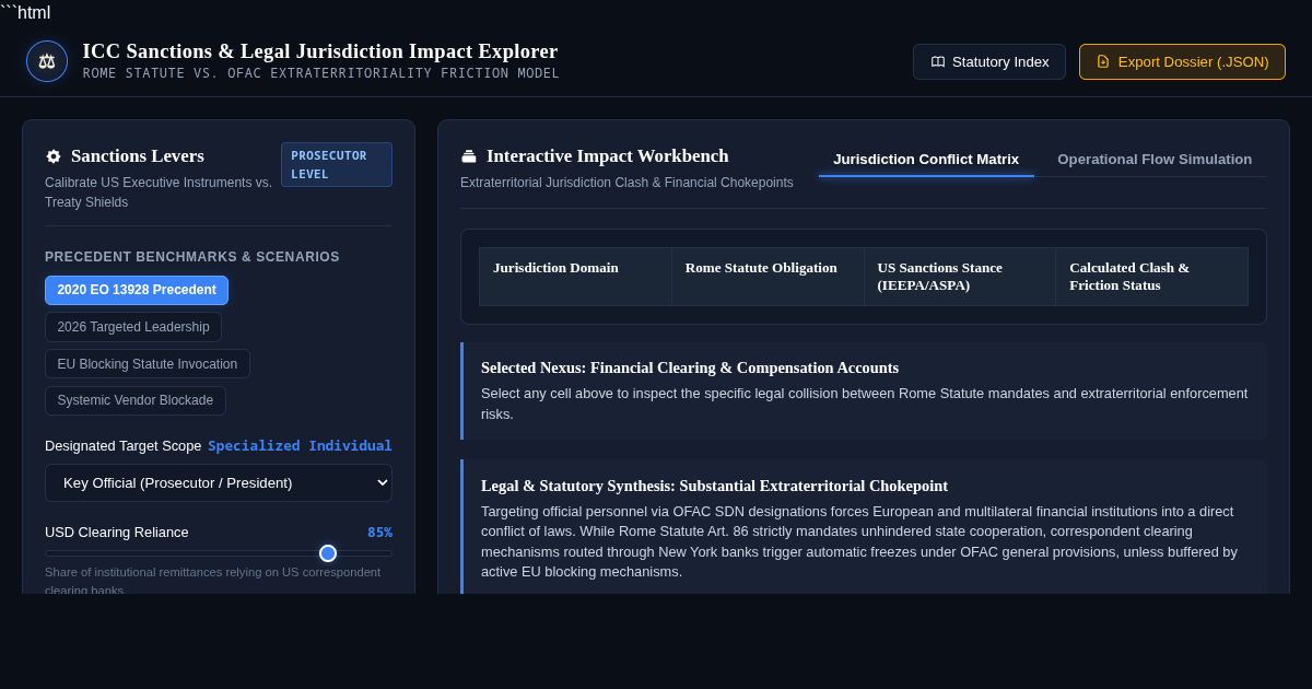 ICC Sanctions & Legal Jurisdiction Impact Explorer preview