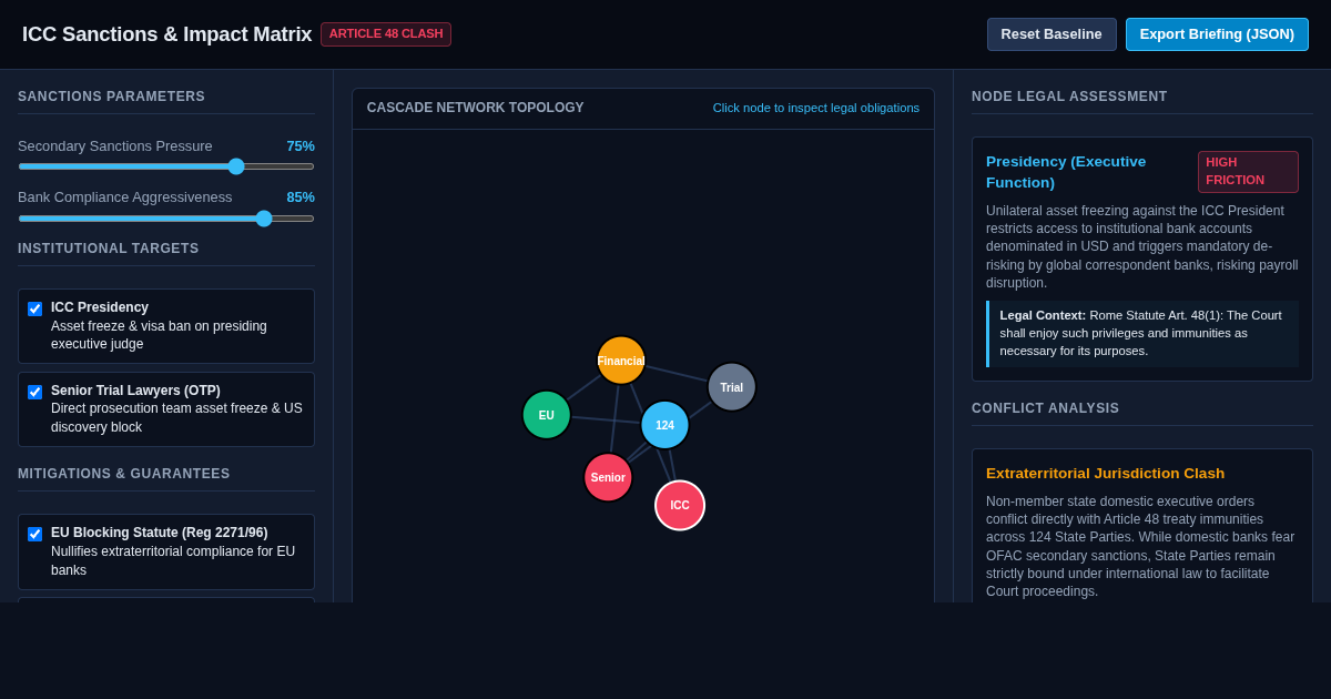 ICC Sanctions & Jurisdictional Impact Matrix preview